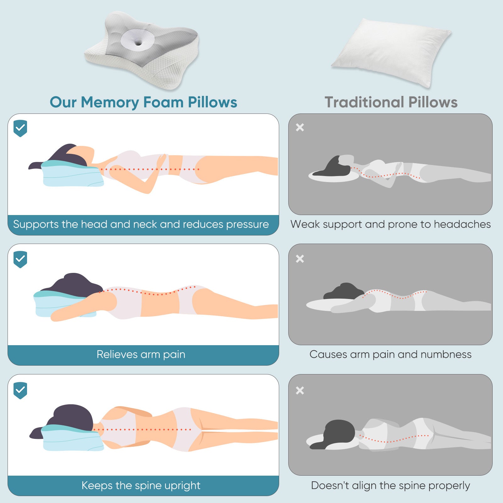 Neck Protection Good Sleep